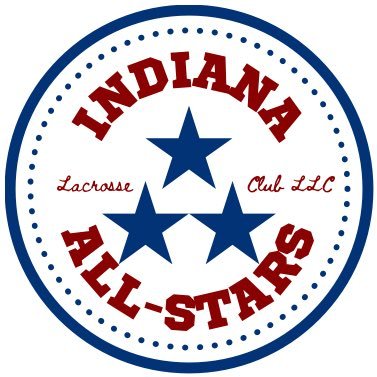 Indiana All Stars Tryouts