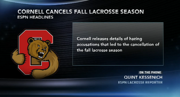 Quint Kessenich Gives his Two Cents about Cornell Lacrosse Suspension (Video)