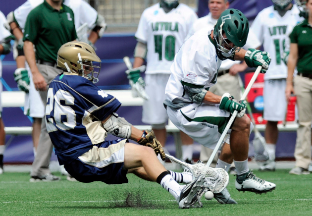 Video Analysis of Lacrosse Related Concussions