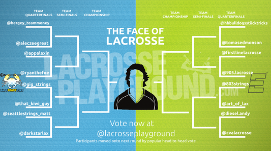 The 2016 Face of Lacrosse