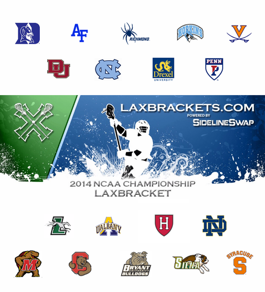 Epic Prize on the line in SidelineSwap’s LaxBracket Contest -- Win Lacrosse Equipment