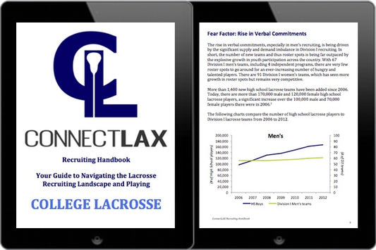 ConnectLAX.com Recruiting Guide: A Free Resource to Get Ahead