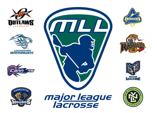 MAJOR LEAGUE LACROSSE ANNOUNCES 2015 MESH PARTNERS