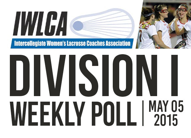 IWLCA Division I, II & III Weekly