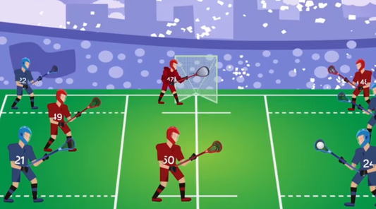 Sponsored: How to Get Recruited to Play College Lacrosse