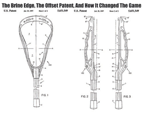 The Brine Edge, The Offset Patent, And How It Changed The Game