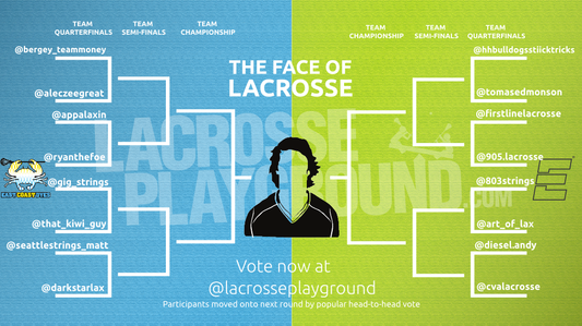 2016 Face of Lacrosse Bracket