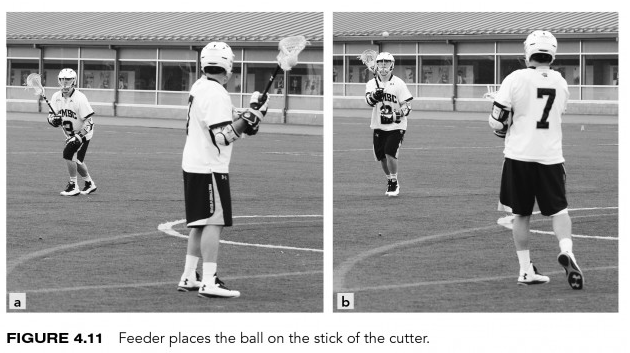 Feeding Mechanics for Lacrosse