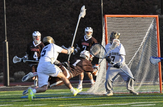 DMV Lacrosse Roundup: Episode 4