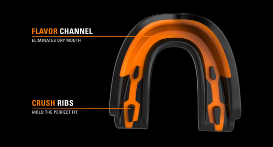 New MoGo Mouthguard Product Description Video